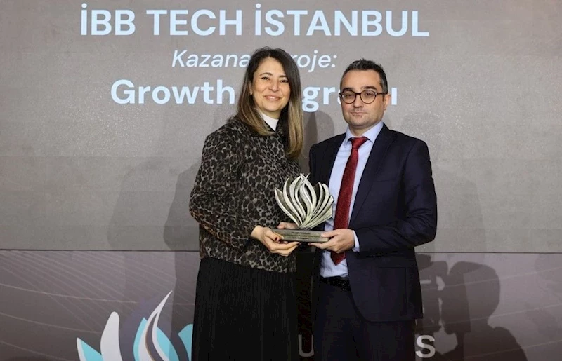 TECH ISTANBUL DİJİTAL DÖNÜŞÜMÜN ZİRVESİNDE