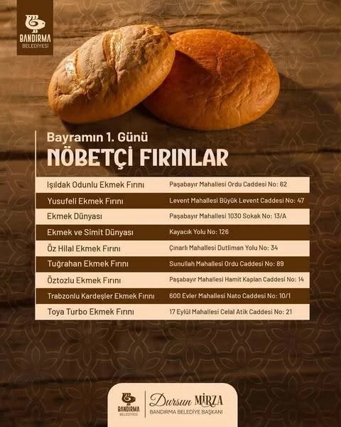 NÖBETÇİ FIRINLAR